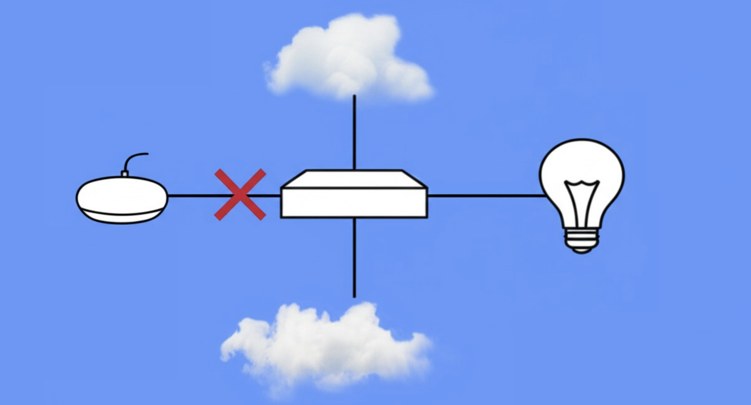 Blue problem diagram showing a Google Home style speaker disconnected from a router by a large red X, with the router still connected to a lightbulb and clouds above and below