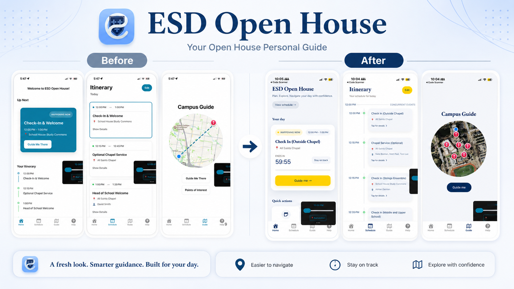 ESD Open House presentation graphic showing three before iPhone screens and three after iPhone screens for the app, with a large arrow between them and the text 'Your Open House Personal Guide'
