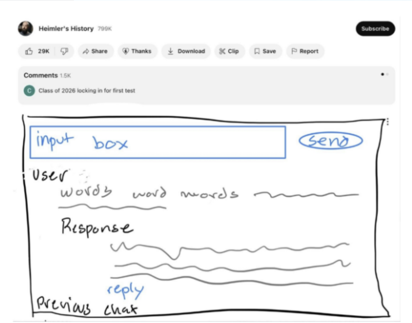 ClipChat hand-drawn early wireframe — Heimler's History video header at top, then a hand-drawn box labeled 'input box' with a circled 'send' button, and below that a chat thread labeled 'words word words' with a wavy 'Assistant Response' and a 'reply' button to a 'Previous chat'