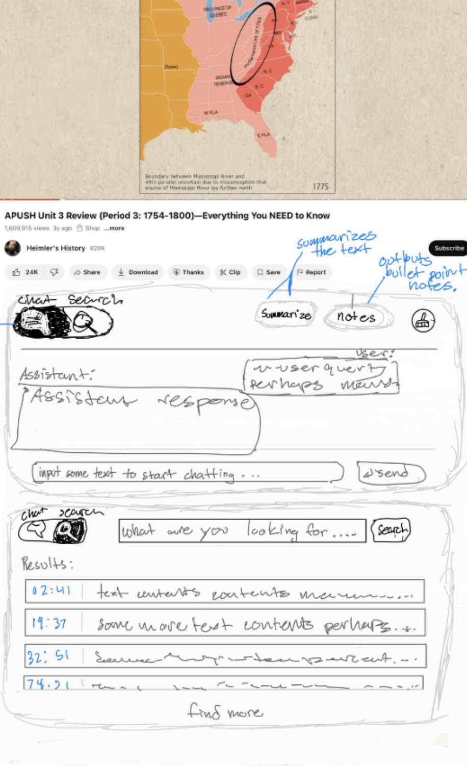 ClipChat v2 wireframe on grid paper — APUSH Unit 3 Review video at top, then a hand-drawn sidebar with 'chat' and 'search' tabs, blue notes pointing to 'Changes Modes Chat or Search', sketched assistant/user bubbles annotated 'summarizes the text' and 'outputs bullet point notes', and a Search tab below showing results like '02:41 text contents...' and '19:37 some more text contents...'