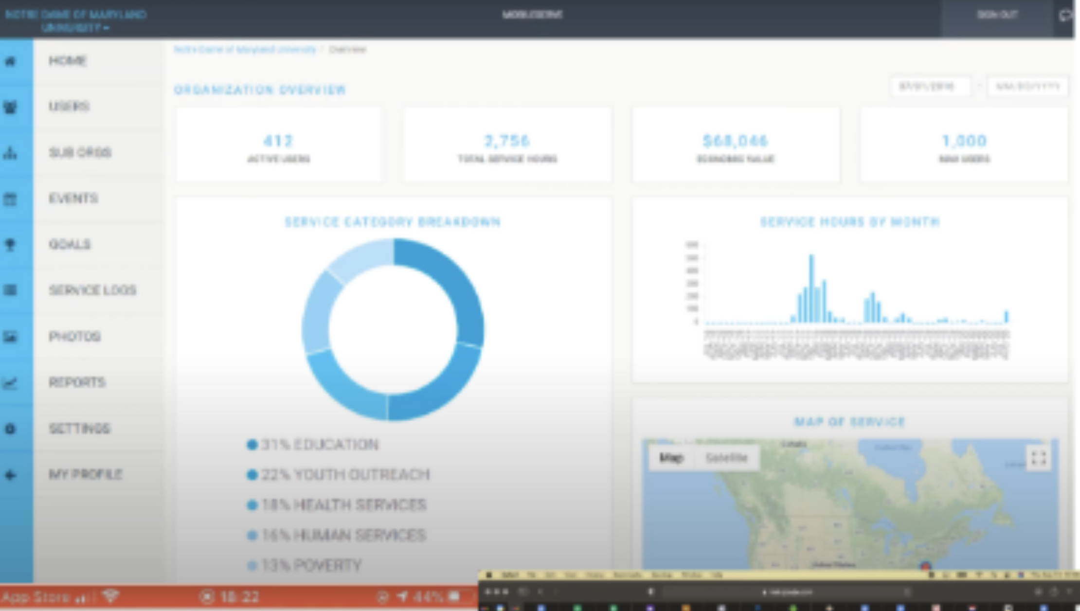 Blurry MobileServe legacy organization overview dashboard — blue side navigation, KPI cards, service category donut chart, monthly service-hours bar chart, map widget, and stacked dashboard panels