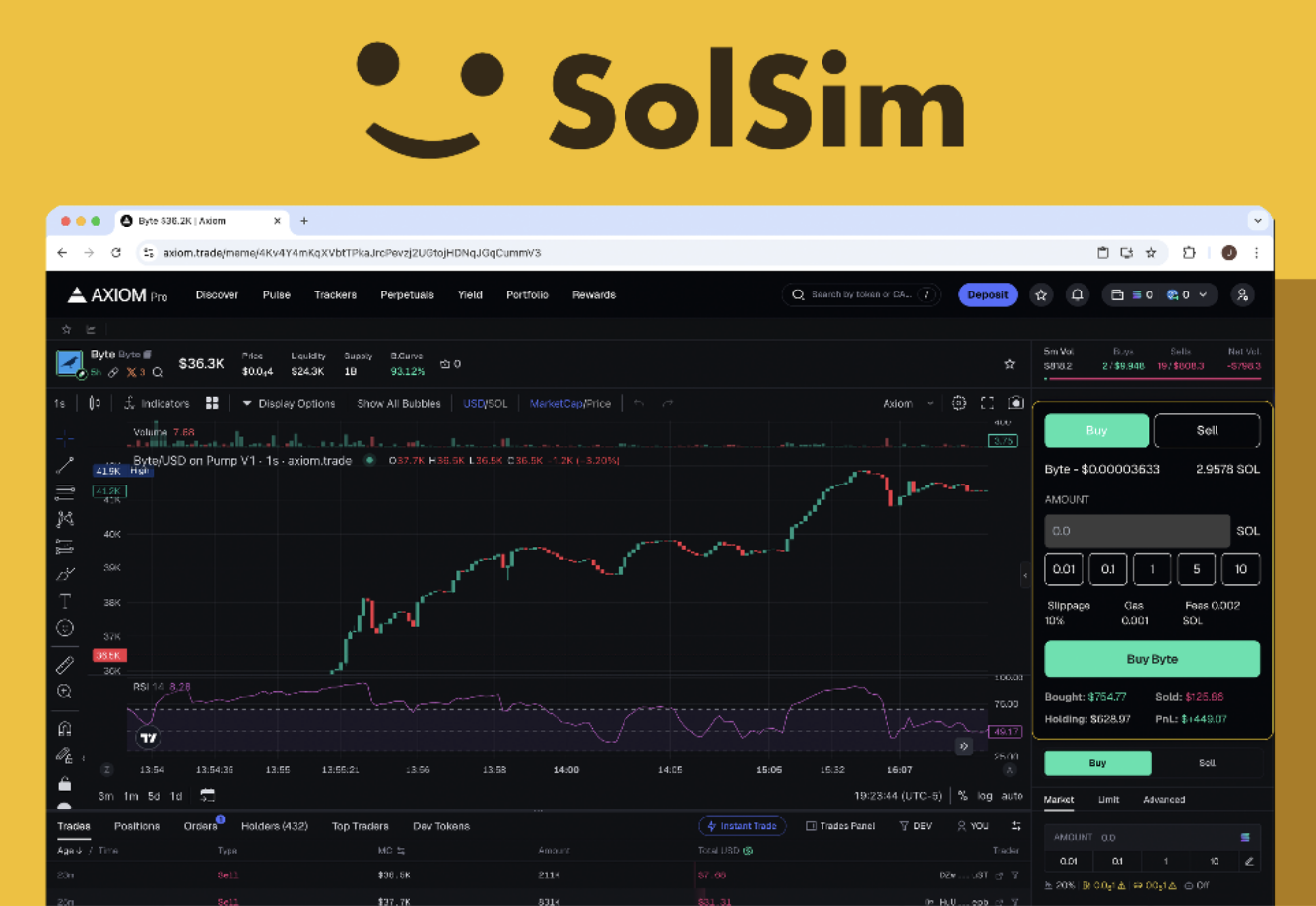 Chrome browser on Axiom.trade showing a dark-mode candlestick chart for a Solana token called Eggonomics, with the SolSim extension panel overlaid on the right — yellow smiley logo at the top, simulated total balance $545.91 (+$45.50, +9.09%), and an asset list of Solana and Joe tokens beneath
