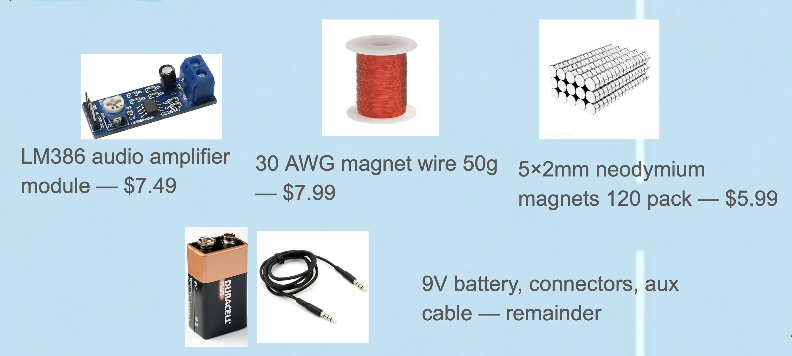 Parts list slide showing an LM386 amplifier module, 30 AWG magnet wire, 5x2mm neodymium magnets, 9V battery parts, and an aux cable